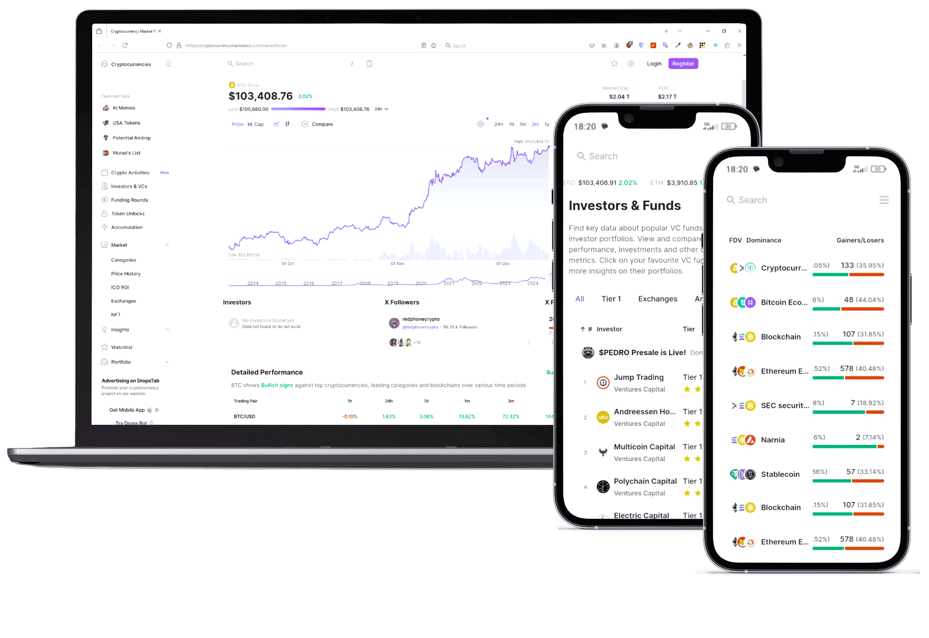 Gent Beursveks trading platform